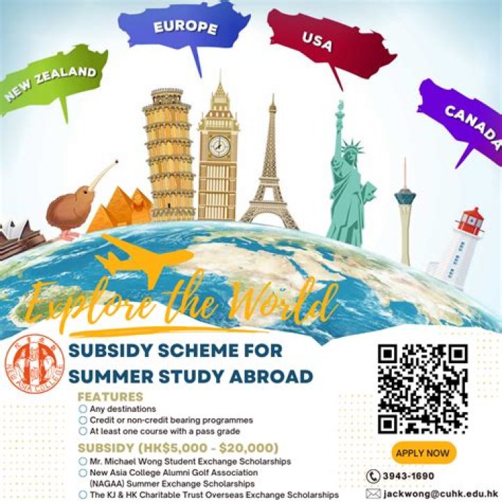 10 Best Summer Study Abroad Programs in London for 2024