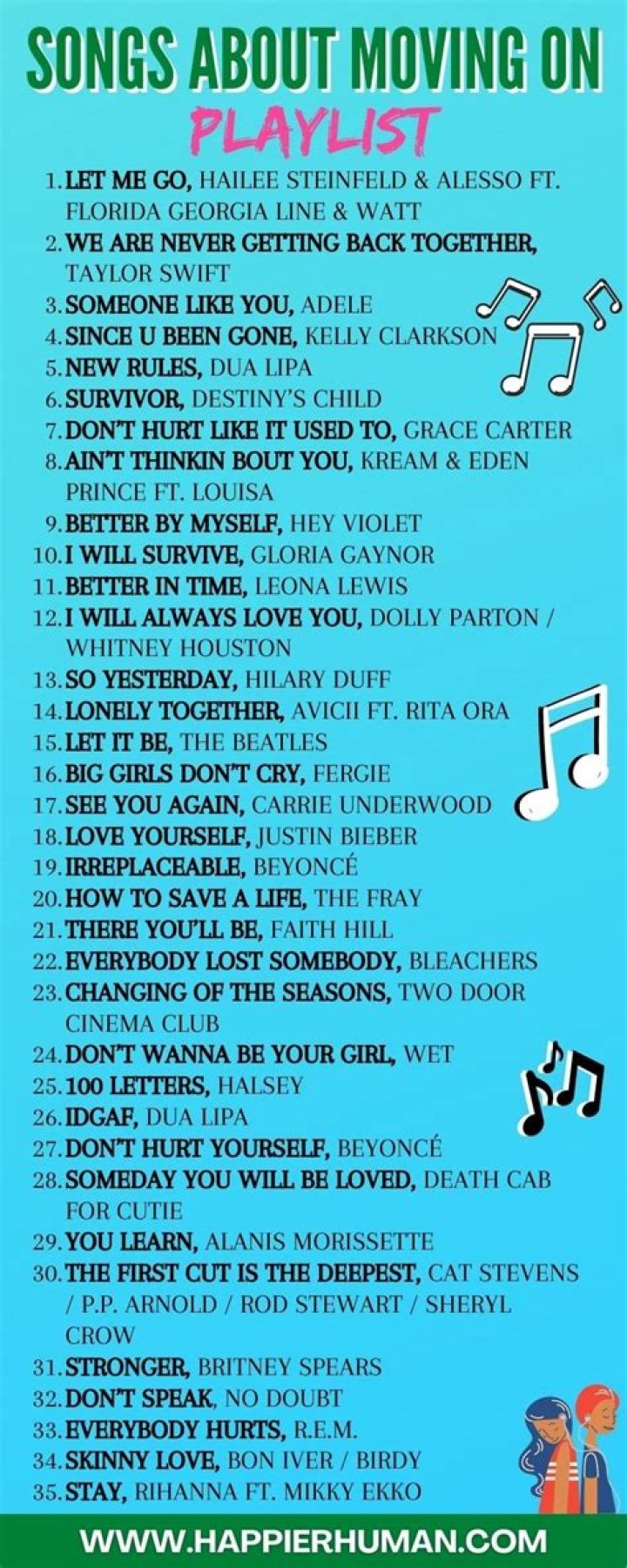 10 songs about moving on after a breakup