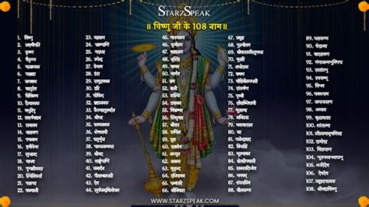 भगवान श्री कृष्ण के 108 नाम और उनके अर्थ: Shri Krishna ke 108 Naam | Free PDF Download