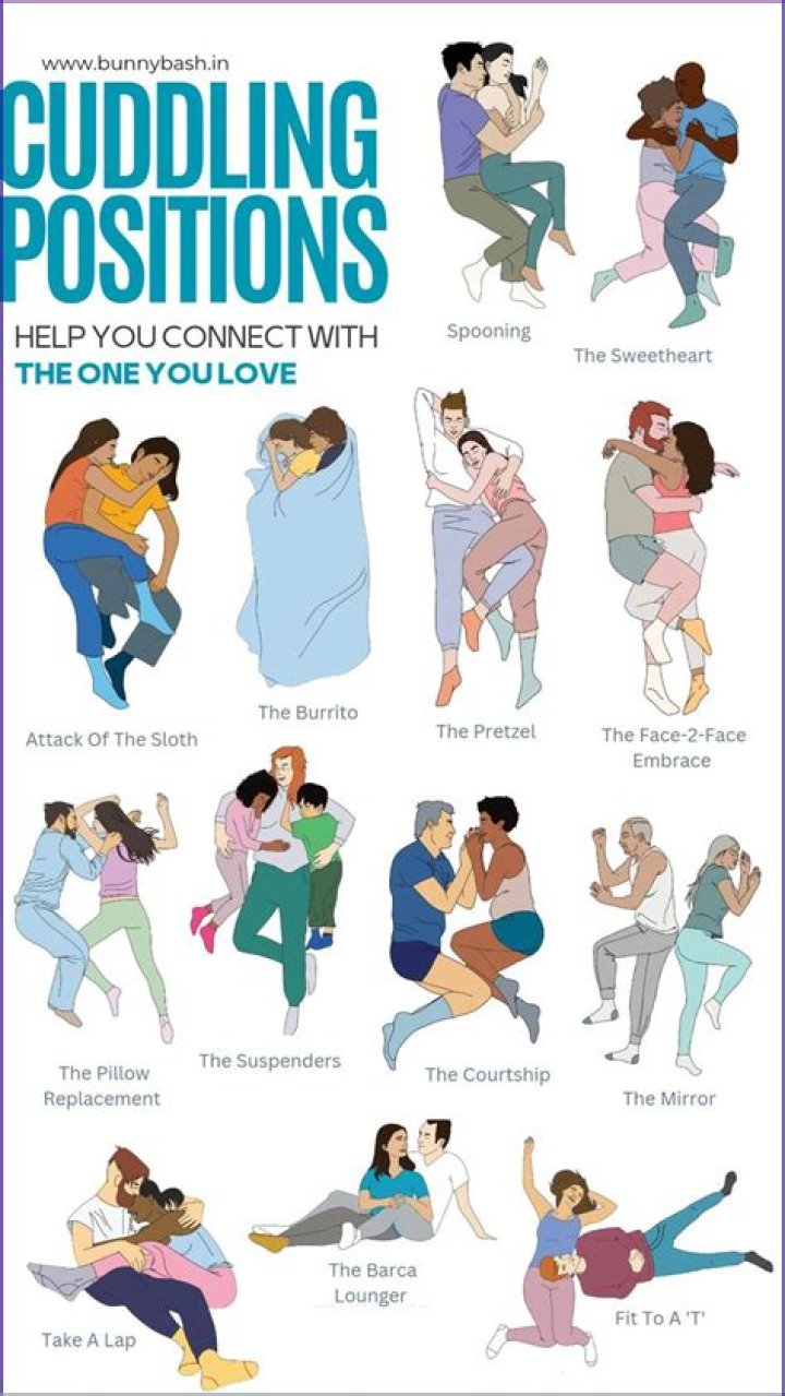 13 Sex Positions for When Your Partner's on Top
