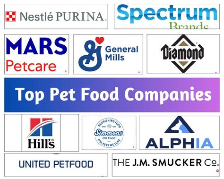 15 Largest Pet Food Manufacturers in Canada (Updated in 2024)