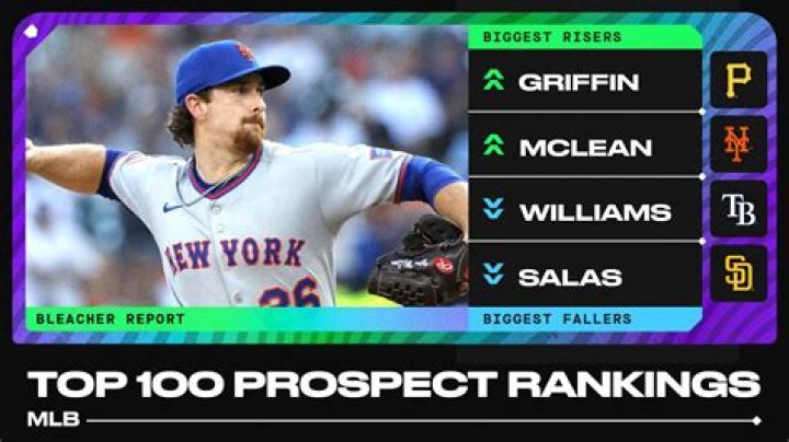 2023 Top 100 Prospects Breakout Candidate: Righthander Bryce Miller — College Baseball, MLB Draft, Prospects