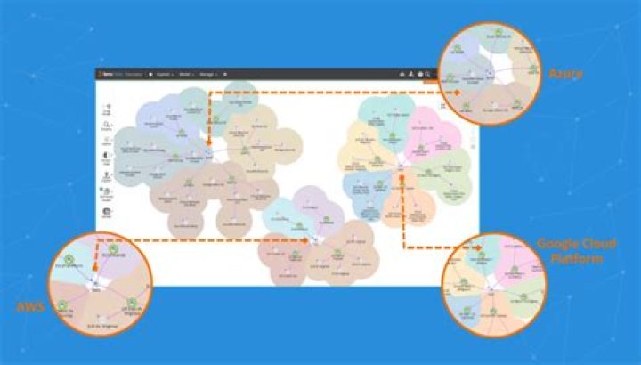 22.2 enhancements and patches - Documentation for BMC Discovery 22.2
