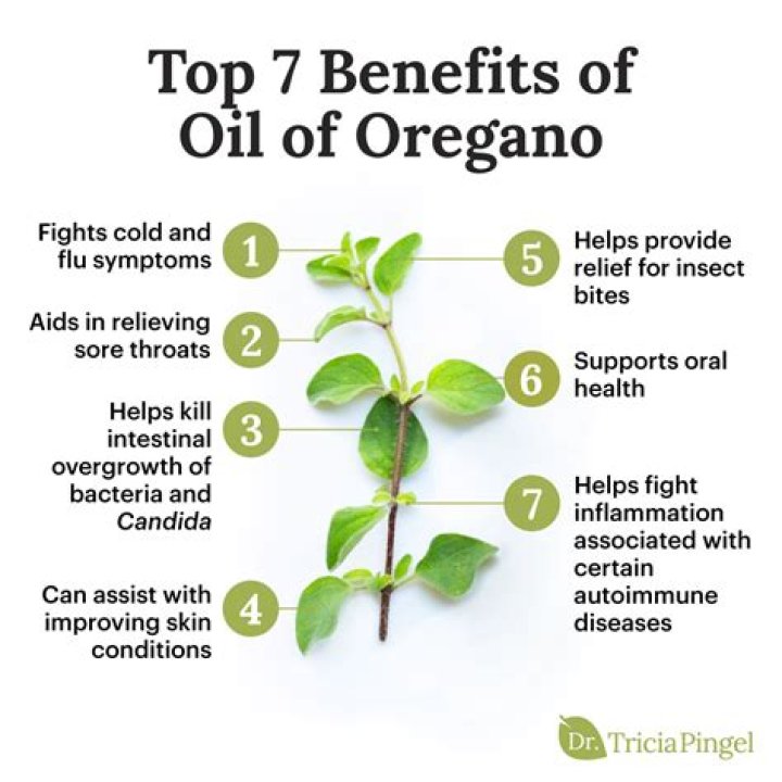6 Oregano Skin Benefits for Inflammation, Acne, and More