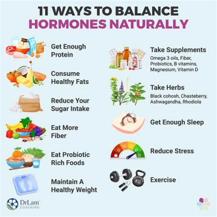 8 Super Tips to Balance Your Hormones: Hormonal Balance Treatment