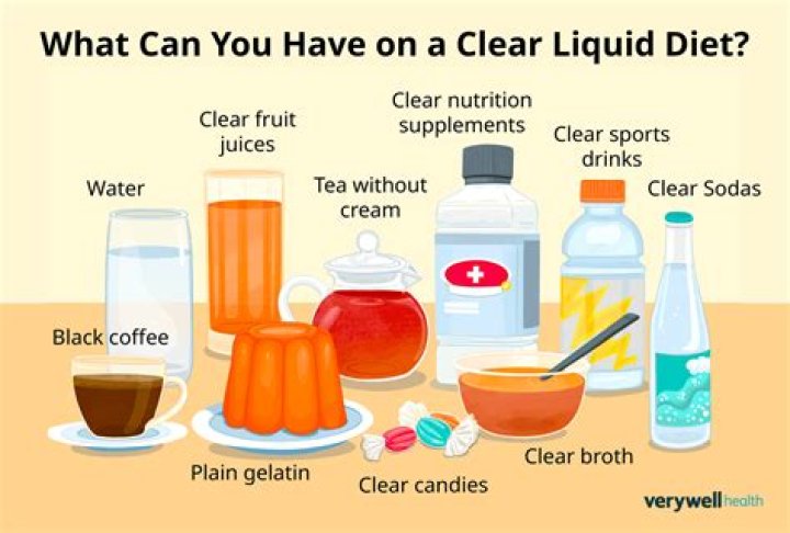 A Liquid Diet Is Only Smart Under One Condition