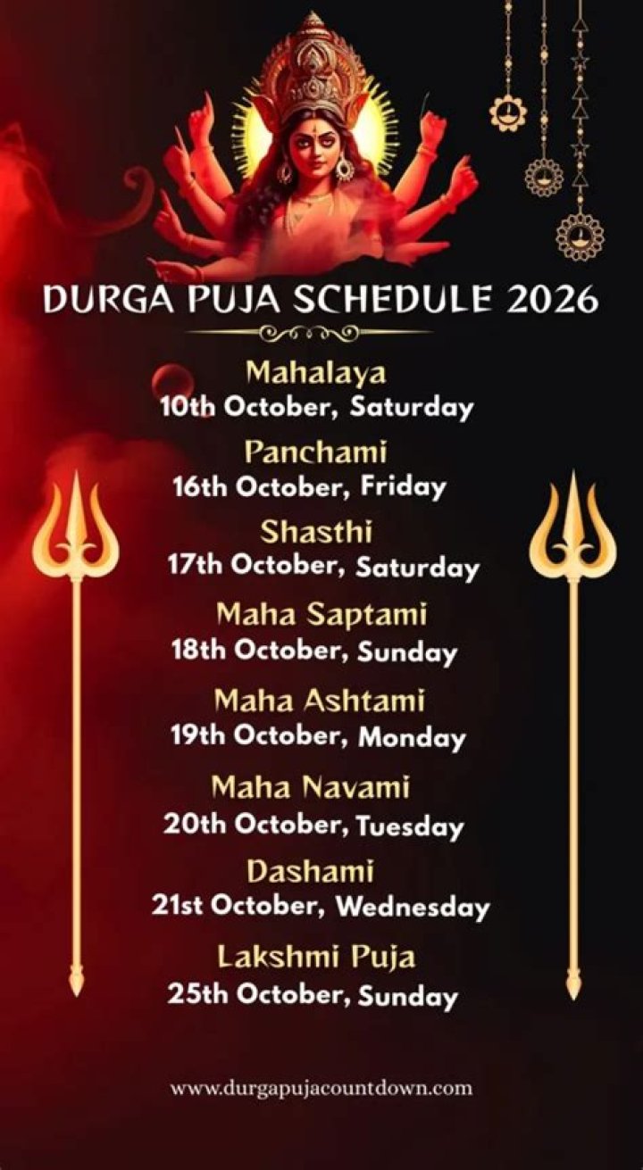 All You need to know about Basanti Puja 2023: Dates, Rituals