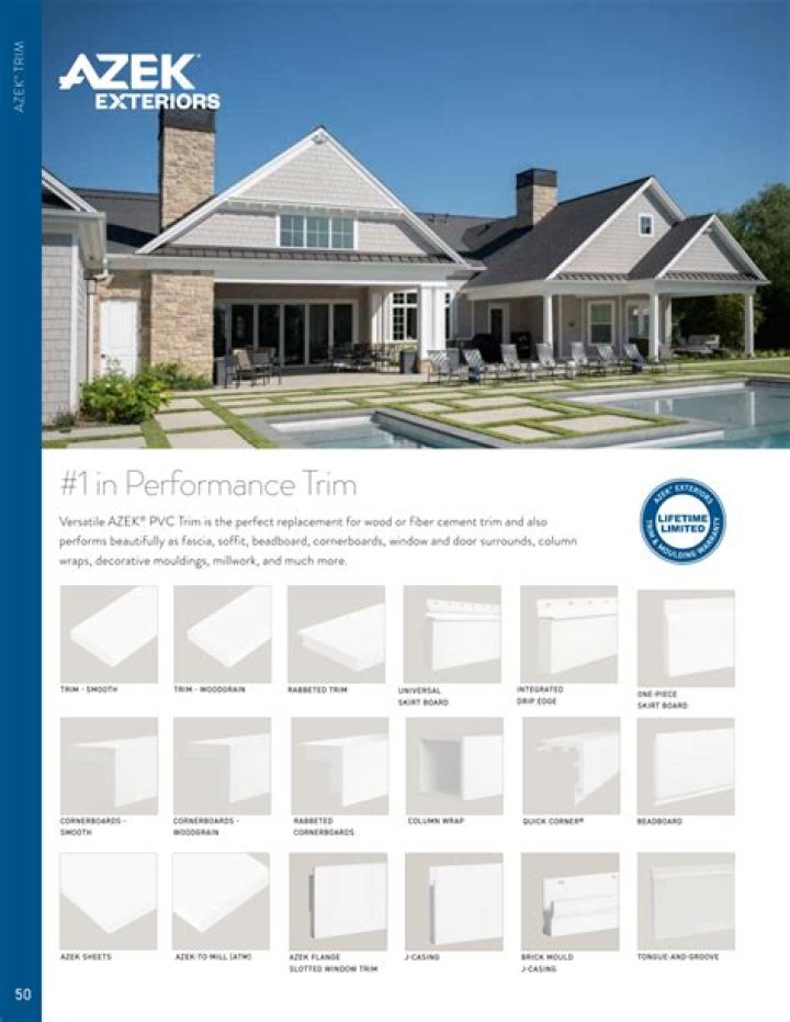 AZEK® Building Products' Impression Rail Featured as Top 100 Products for 2018