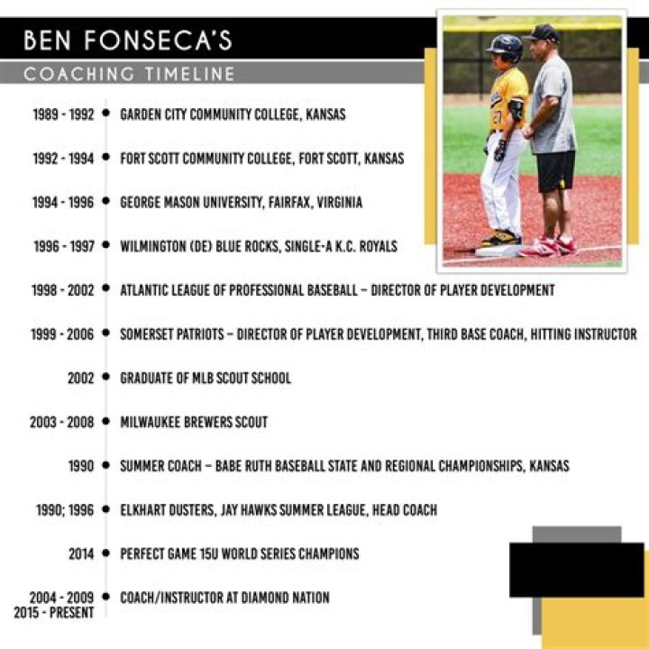 Ben Fonseca Obituary News: Kendall Park New Jersey Man and Baseball Coach, Ben Fonseca Died after Battling Scleroderma
