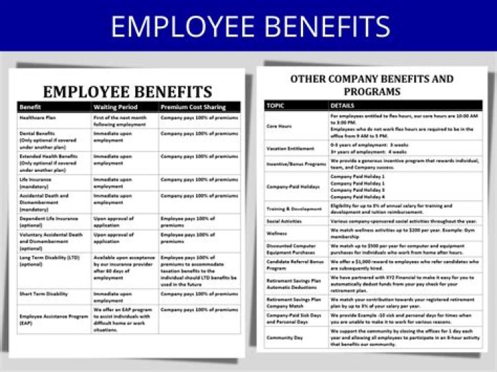 Benefits Overview
