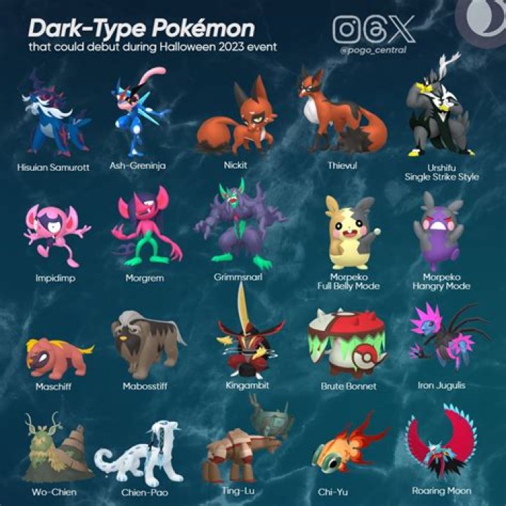 Best Dark-type Master in-game? | Bulbagarden