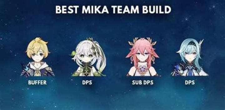 Best Mika Build & Team in Genshin Impact