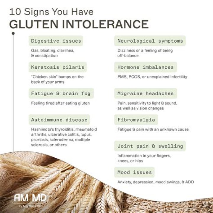 Can You Take a Gluten Intolerance Test? Here's What to Know