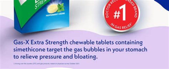 Can You Take Gas X With Crohn's