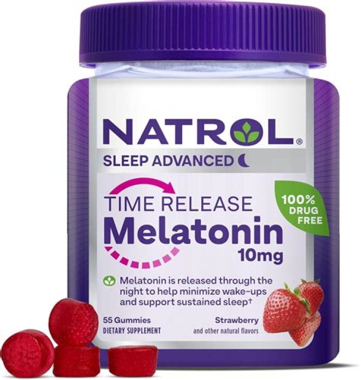 Can You Take Melatonin With Propranolol