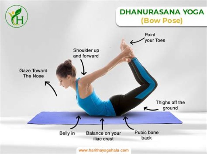 Chakrasana (Urdva Dhanurasana) in Yoga: Know the Steps, Benefits, and Precautions