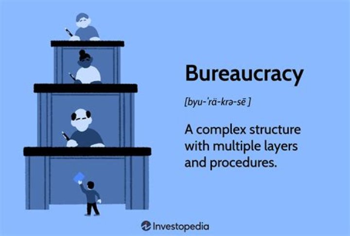 Definitions of burocracy - OneLook