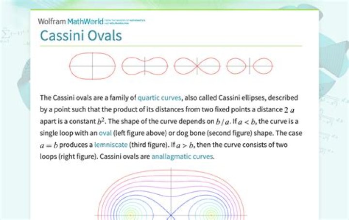 Definitions of cassini oval - OneLook
