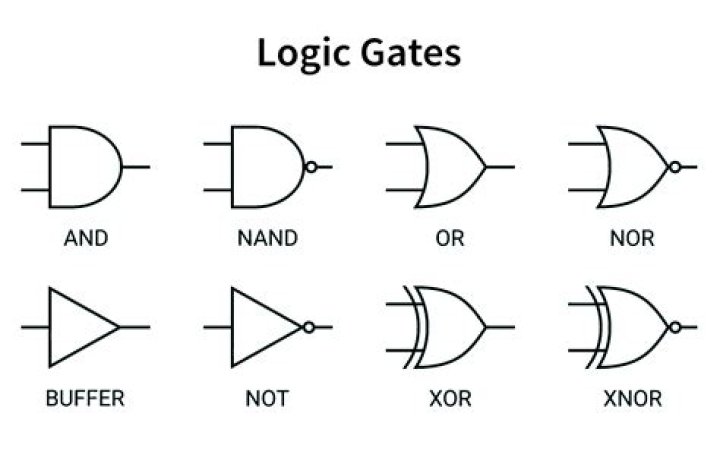 Definitions of deterministically - OneLook