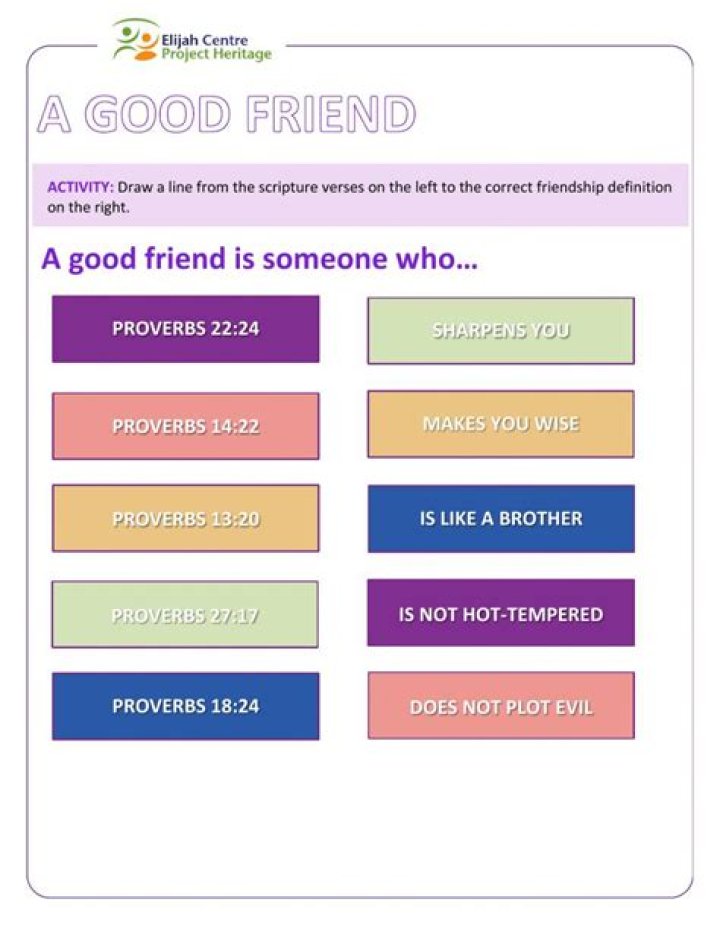 Definitions of forge friendship - OneLook