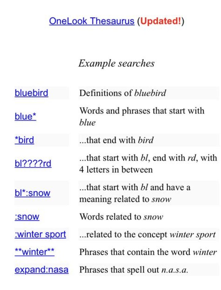 Definitions of hardons - OneLook