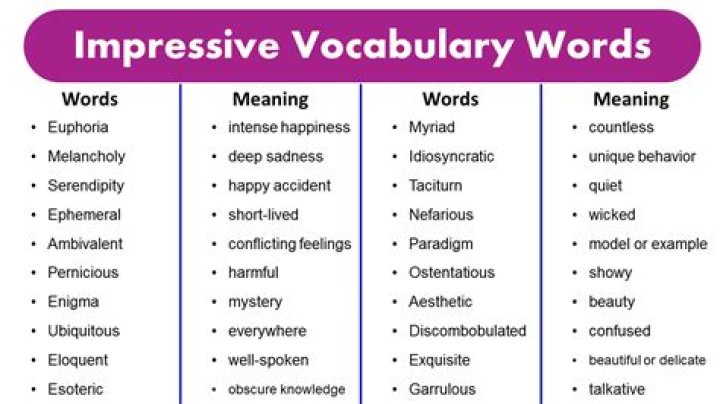 Definitions of impressing me - OneLook