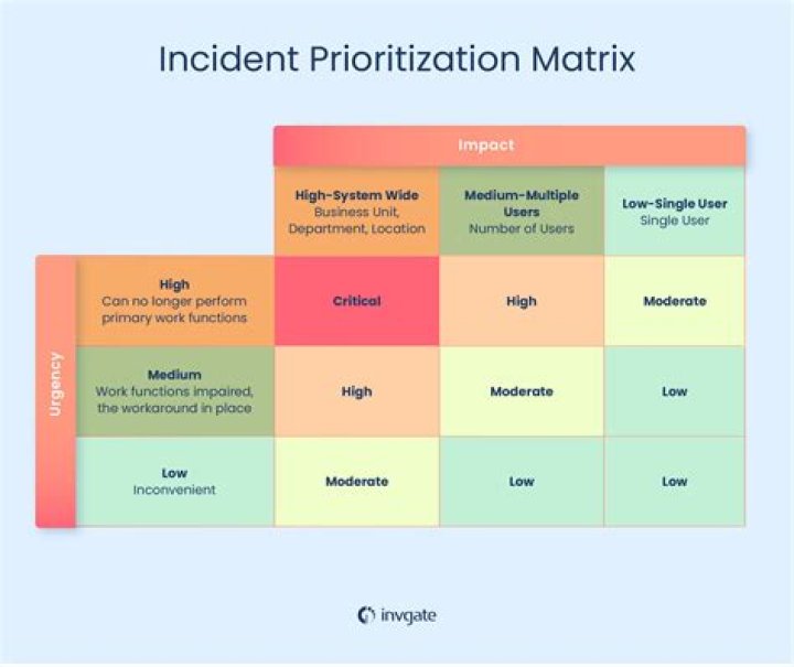 Definitions of masterbater - OneLook
