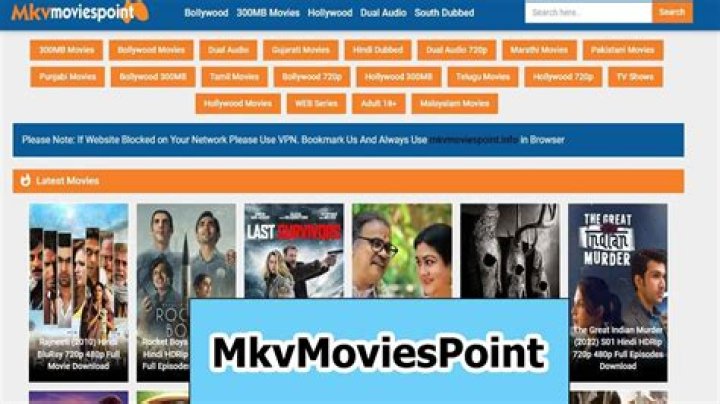 Discovering MKVMoviesPoint: Your Ultimate Guide To Movies And TV Shows
