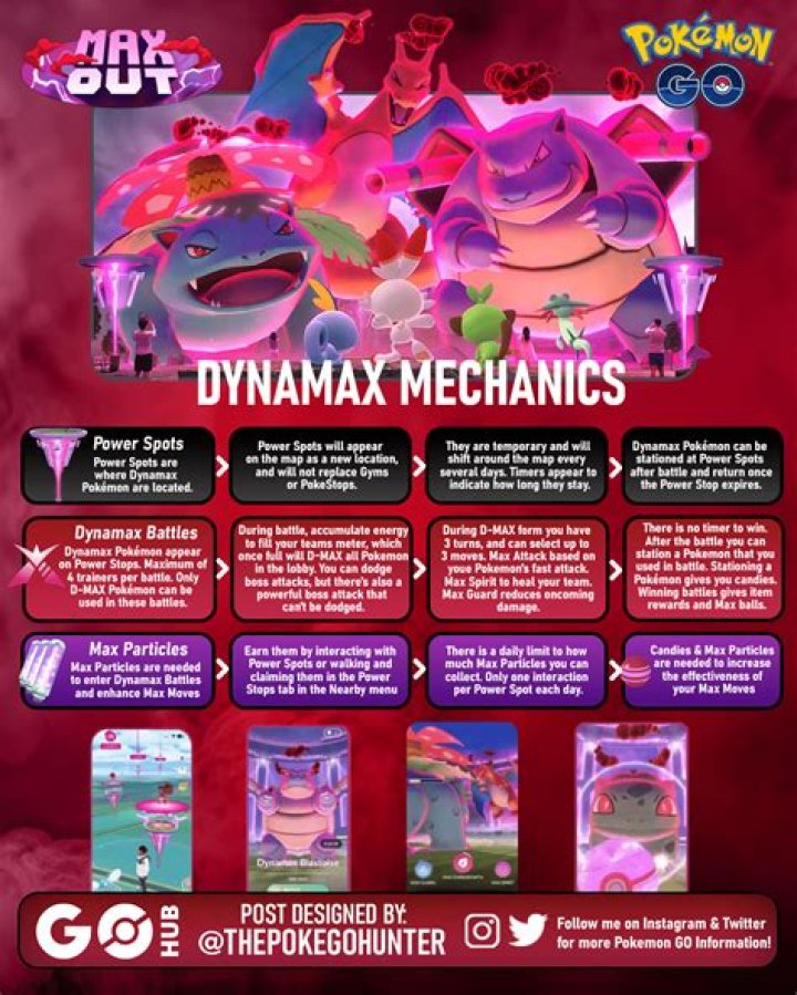 Dynamax Adventures | Bulbagarden