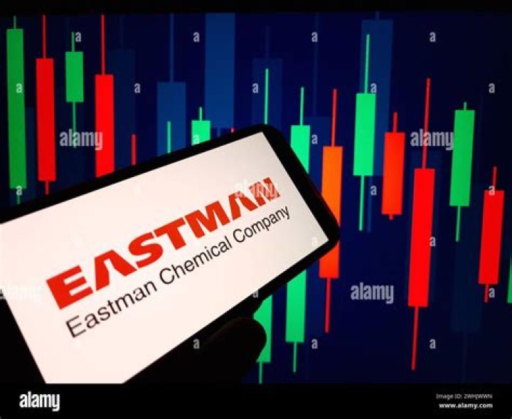Eastman Chemical Company Stock Price | EMN Stock Quote, News, and History