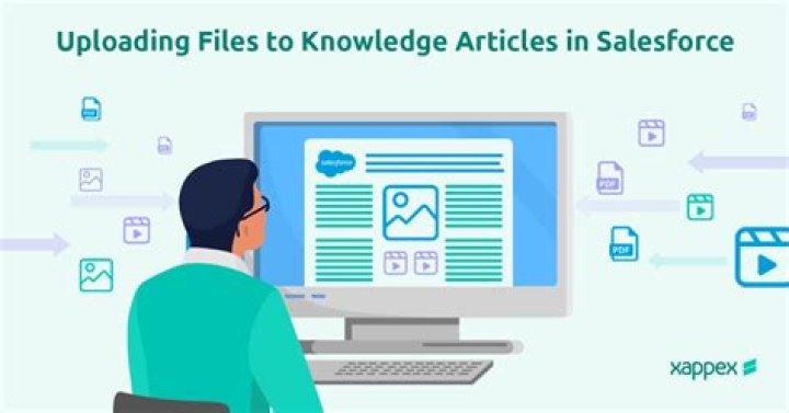 Enabling Salesforce knowledge articles to be viewed in Self Service - Documentation for BMC Remedyforce 20.18.02