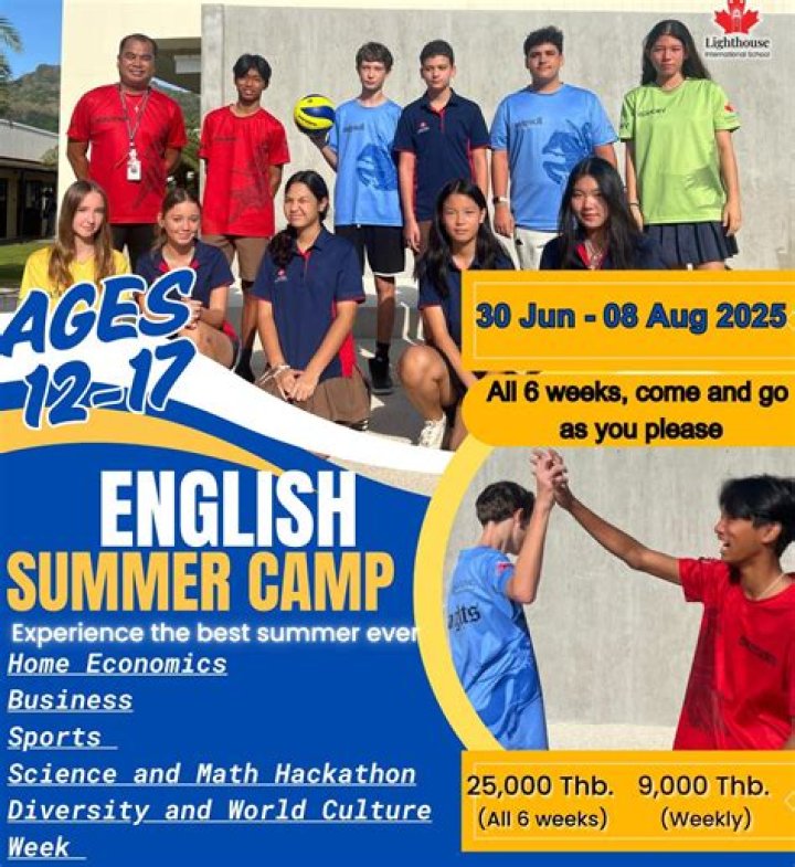English Teaching and Summer Camp Jobs in Spain