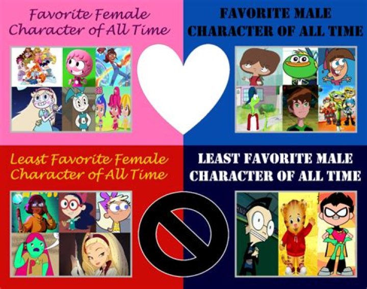 favorite and least favorite gym leader from each gen?