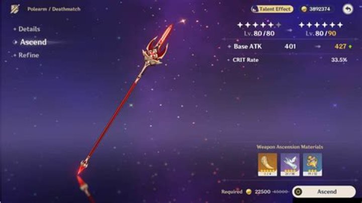 Genshin Impact Cyno Best Build – Weapons, Artifacts & Team Composition