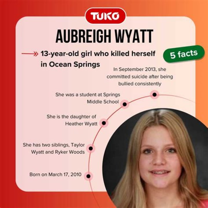 How Did Aubrey Wyatt Die? A Detailed Investigation Into The Tragic Event