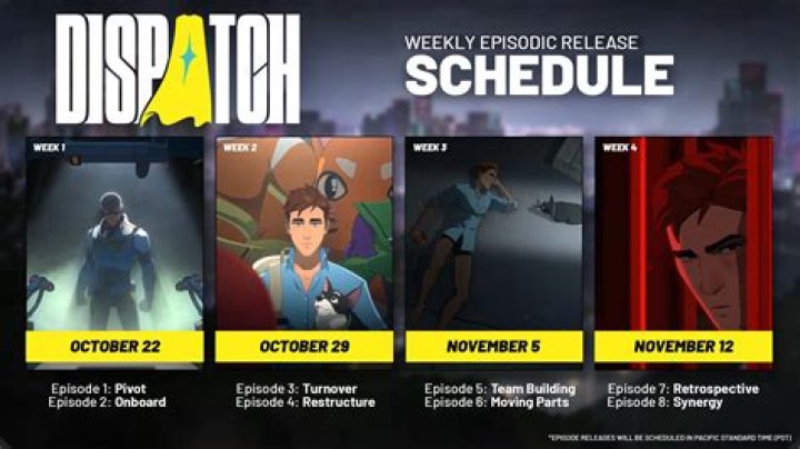 How Many Episodes & Complete Release Schedule