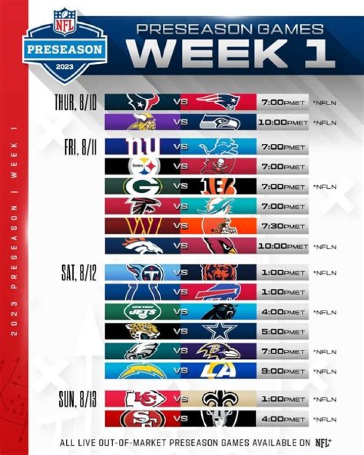 How many games are in an NFL season? Details of the NFL season explained