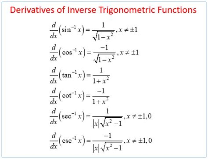 How to memorize inverse trig derivatives?