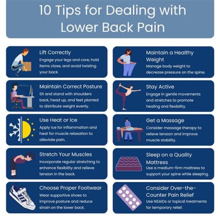 How to Prevent Lower Back Pain from Leg Press