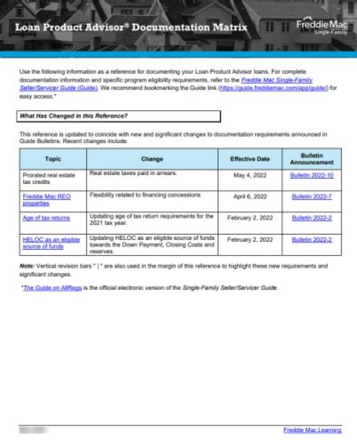 IMSID keyword1 - Documentation for Message Advisor for IMS 1.7