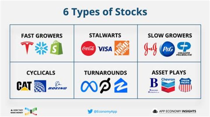 Investors Will Dump Cash, Buy Stocks When Rates Fall: Strategist