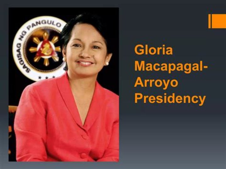 Is Eileen Macapagal Related To Gloria Arroyo? Exploring The Connection