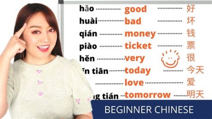 Learn Chinese in China with GAC