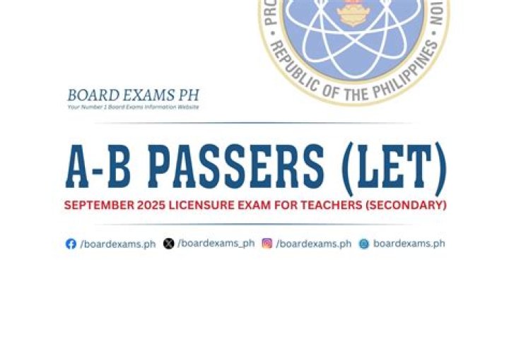 LET Results June 2022 Licensure Exam For Teachers Passers Elementary And Secondary