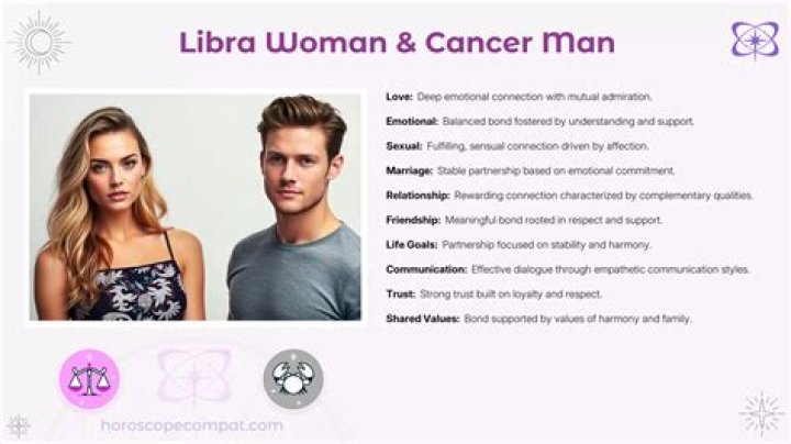 Libra in Bed | Libra Man in Bed | Libra Woman in Bed - Get Shocked with their 6 Typical Sexual Behaviours