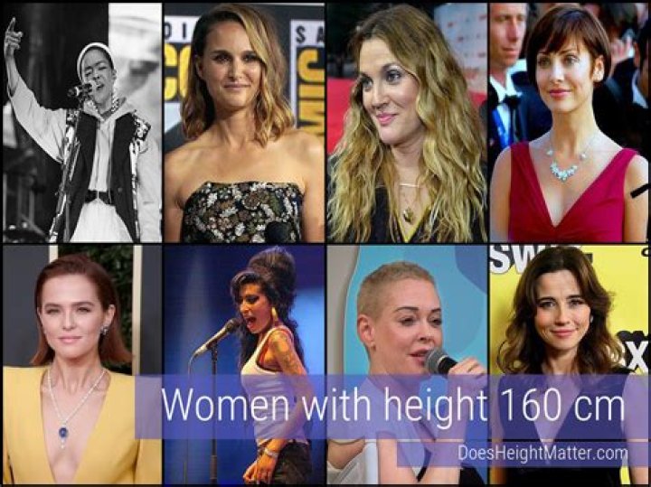 List of Celebrities who weigh 154 lbs (69.9 kg)