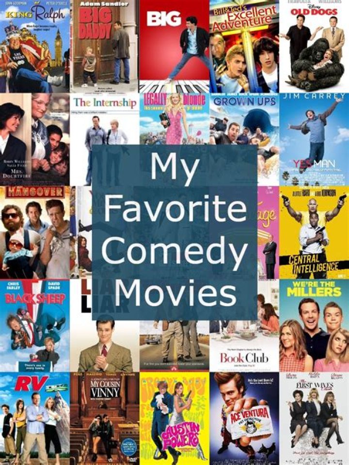 List of Comedy mystery films