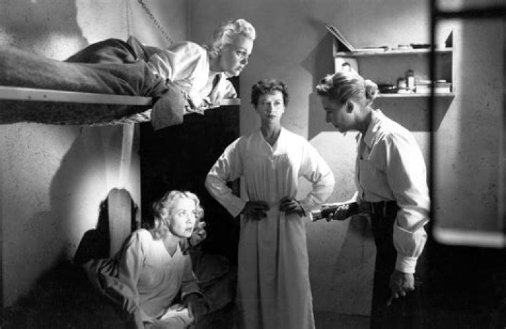 List of Women in prison films