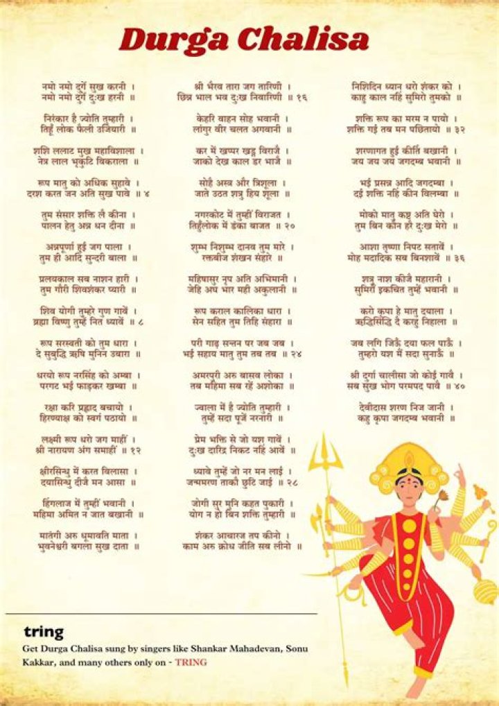 Maa Durga Chalisa Lyrics (English) | Free Download MP3