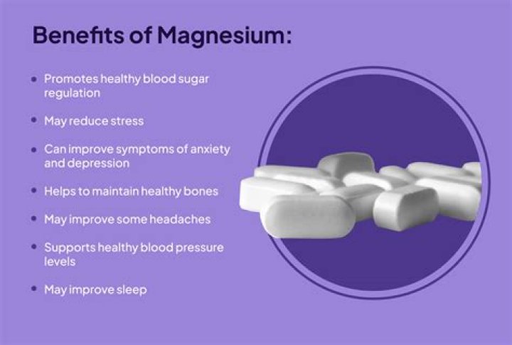 Magnesium and Propranolol - Statcare